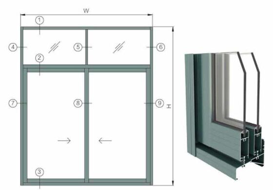 Último diseño insonorizado templado doble acristalamiento perfil de aluminio de vía única